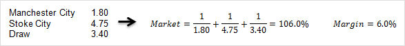 Three market margin calculation example