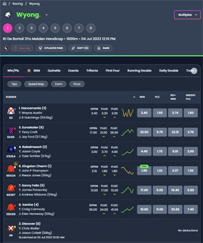 Bet Right racing menu