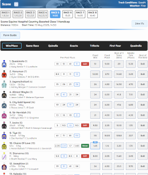 Havabet racing screenshot Havabet racing screenshot