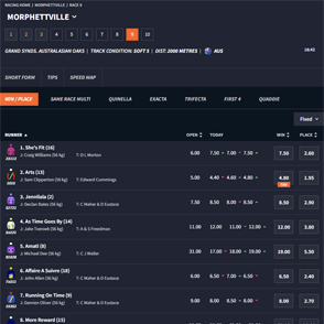 Sportchamps racing odds